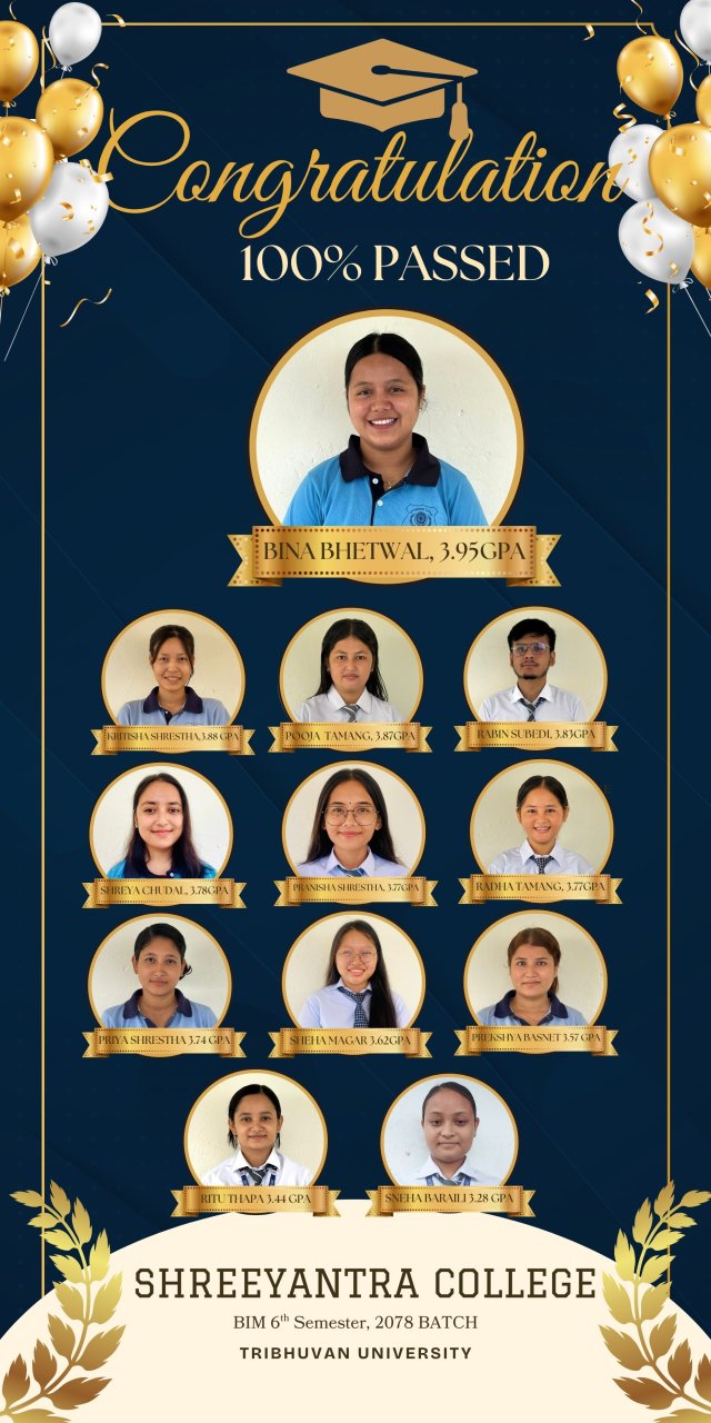 Celebrating Excellence: BIM 6th Semester, 2078 Batch Achieves 100% Pass Rate!